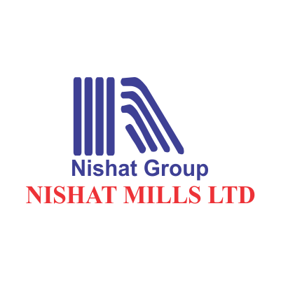 Nishat Group